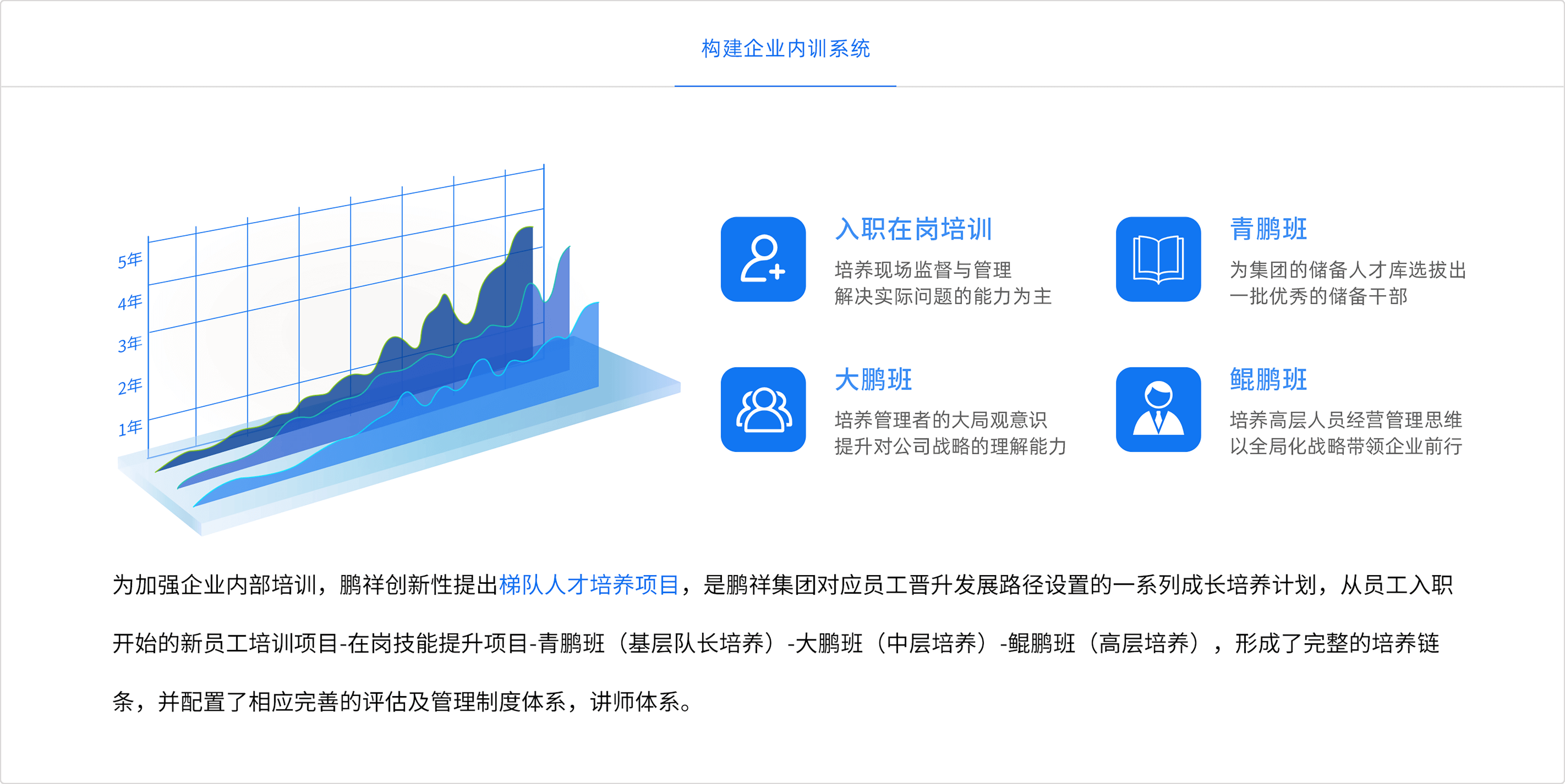 97国际-至尊品牌,源于诺言